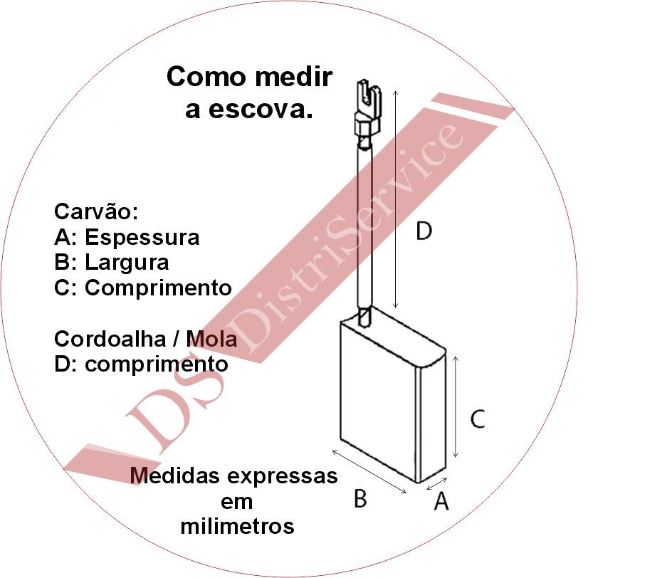 Como Medir